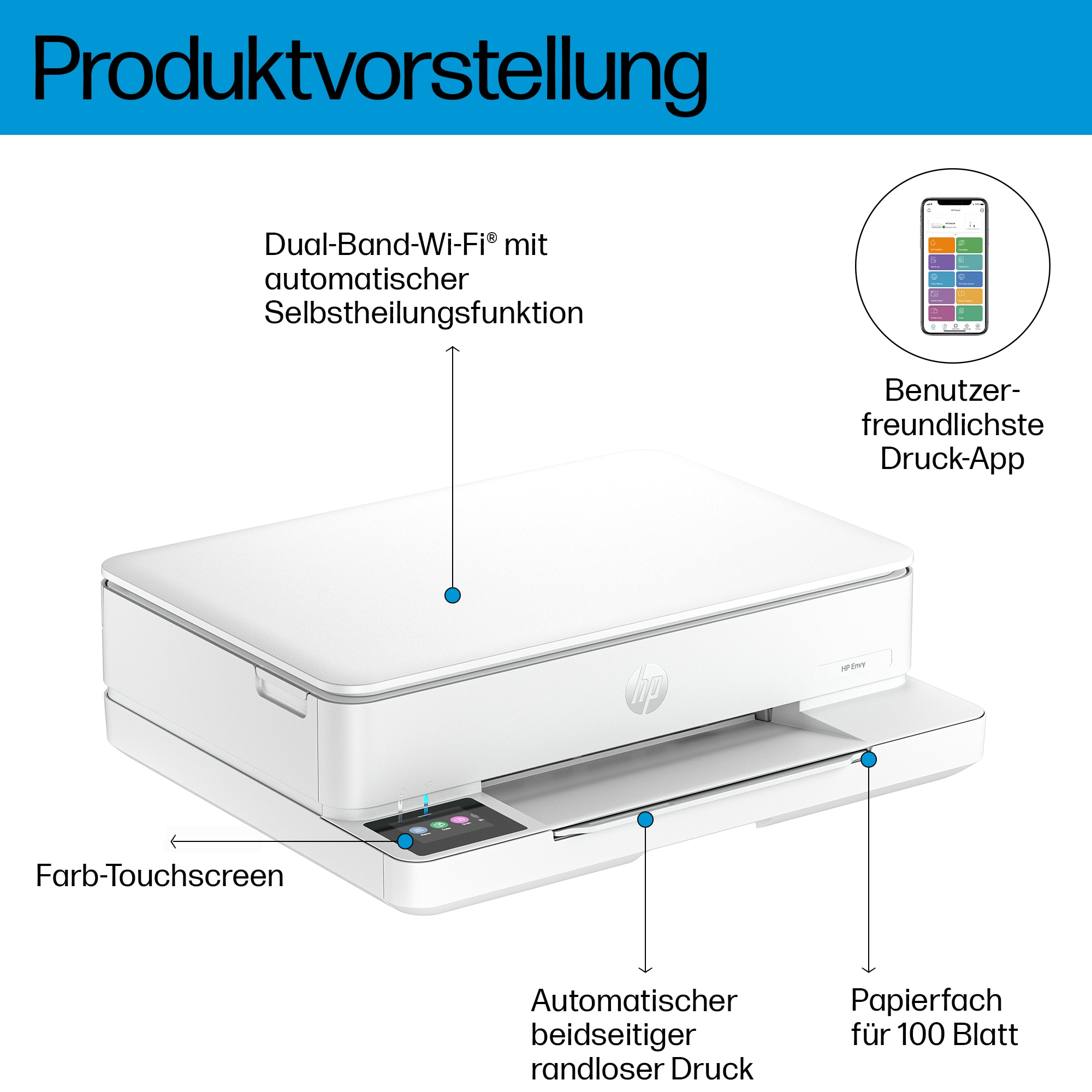 HP ENVY Impresora multifuncin 6110e