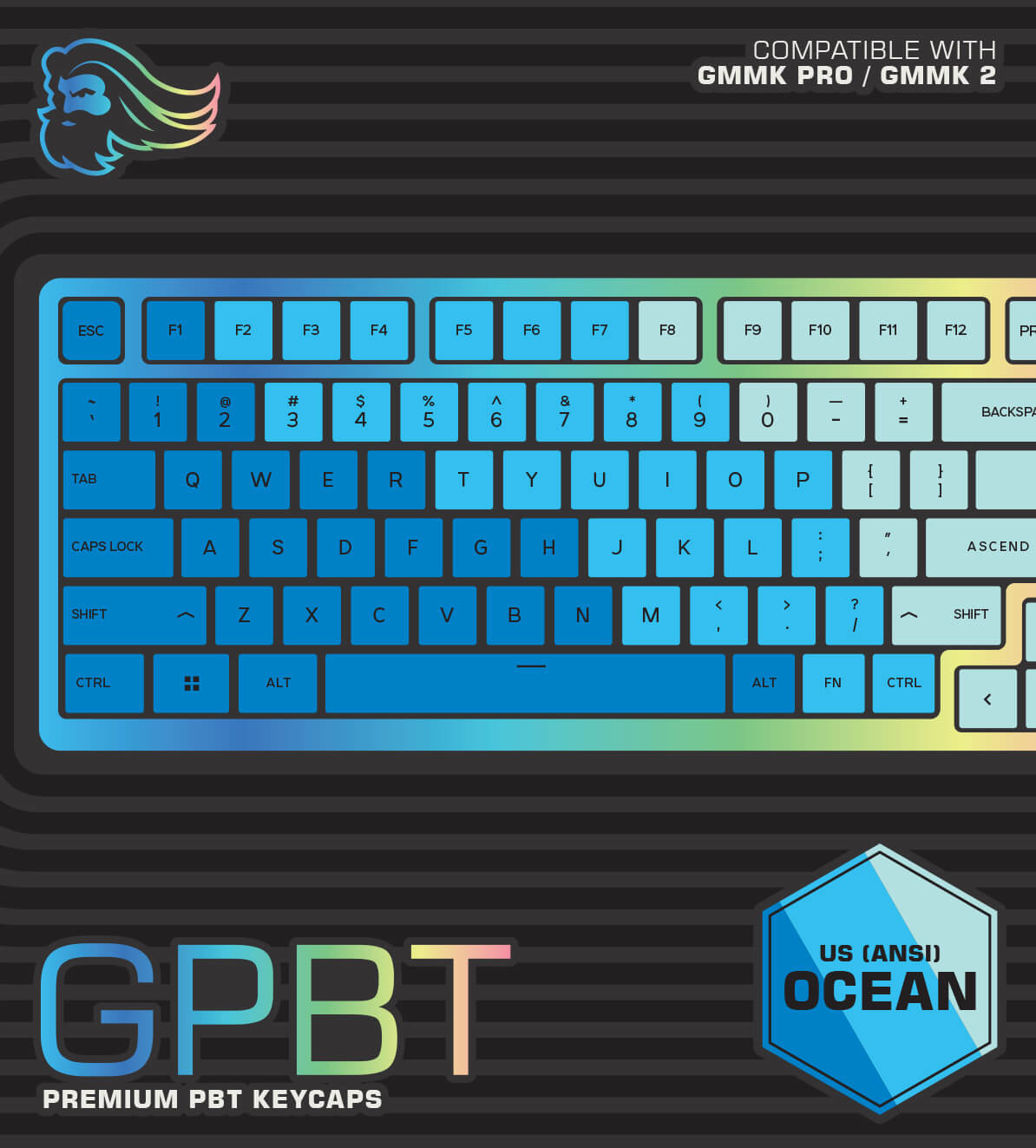 Glorious PC Gaming Race GPBT Keyboard cap
