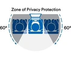 3M BP123C3E schermo anti-riflesso Filtro per la privacy senza bordi per display 31,2 cm (12.3)