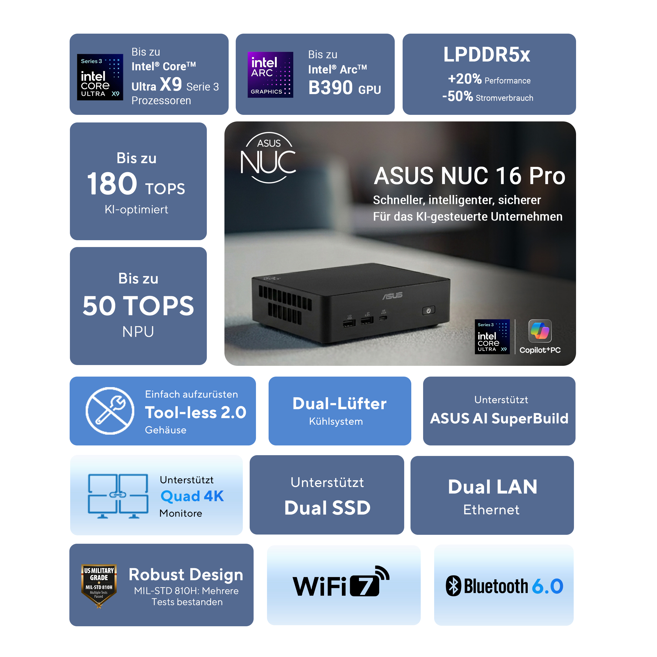 ASUS NUC RNUC16GDKU5663N2 Intel Core Ultra 5 325 16 GB DDR5-SDRAM 512 GB SSD Windows 11 Pro Mini PC Black