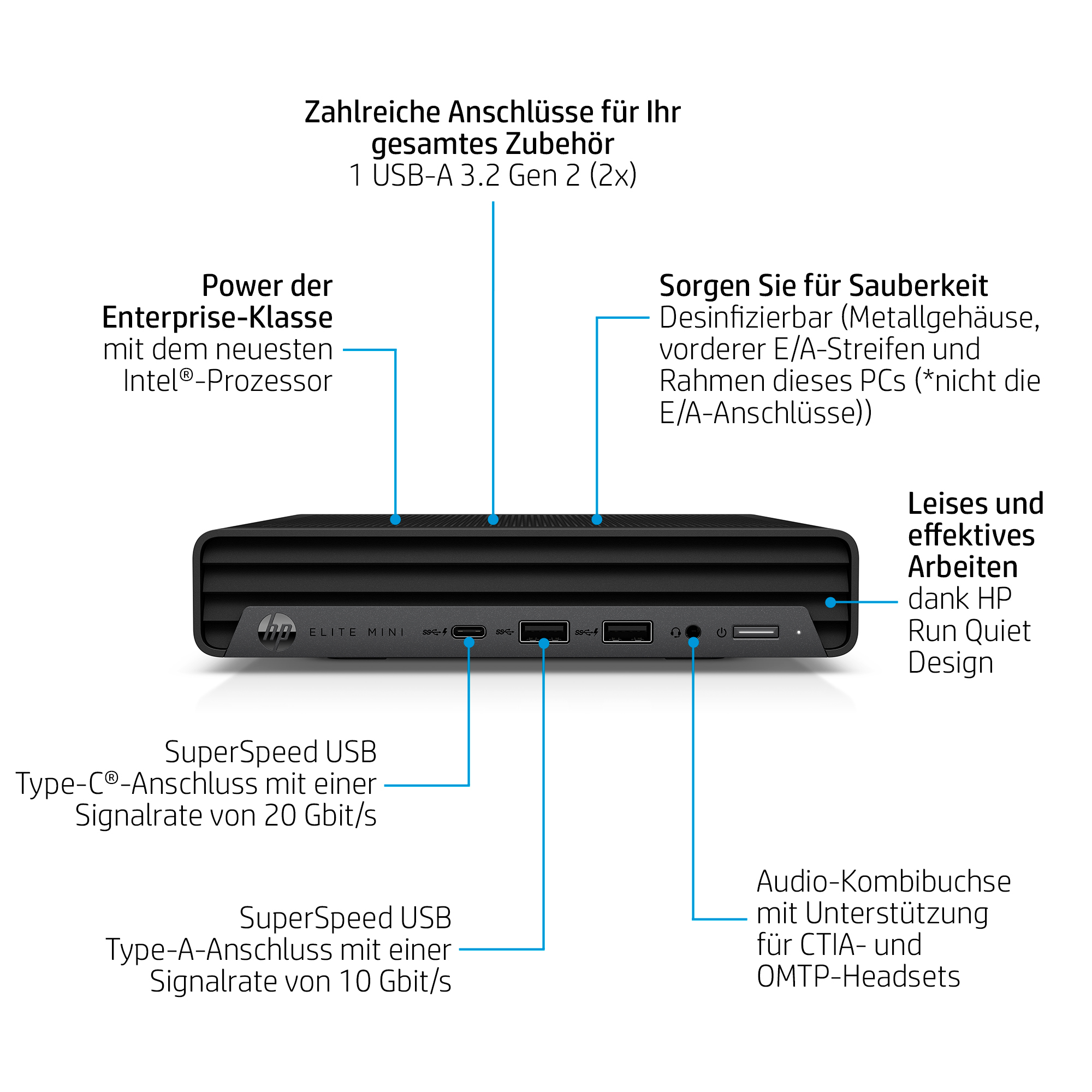 HP Elite 800 G9 - Mini Desktop - Core i9 i9-14900T - RAM 64 GB - SSD 1 TB - NVMe, TLC - UHD Graphics 770 - 1GbE, Wi-Fi 6E, Bluetooth 5.3 - WLAN: 802.11a/b/g/n/ac/ax (Wi-Fi 6E)