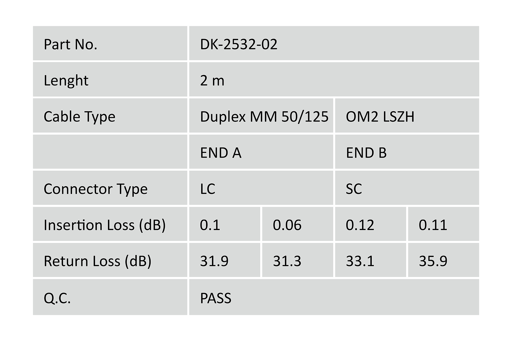 Digitus Cavo patch multimodale LWL, LC/SC