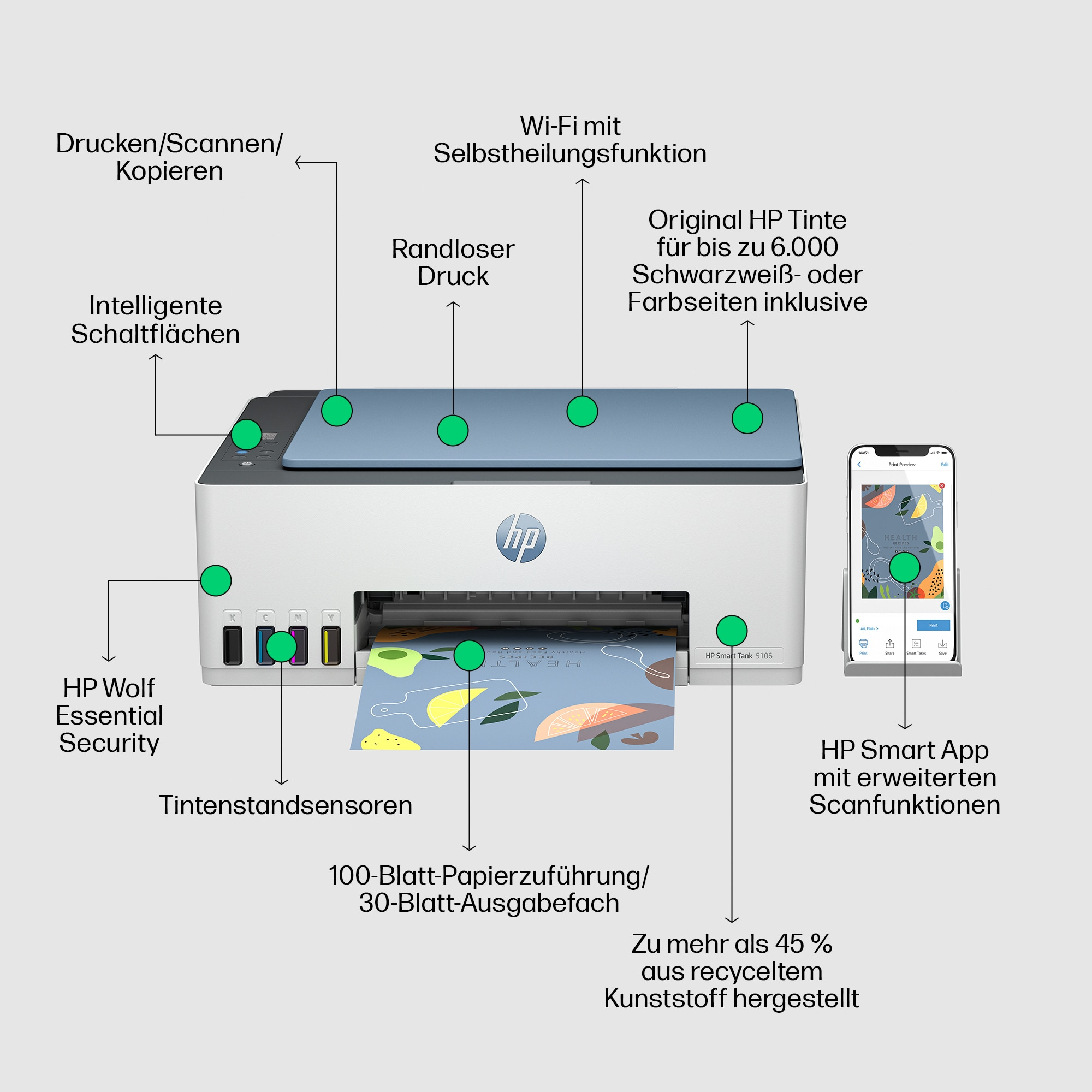HP Smart Tank Imprimante Tout-en-un 5106