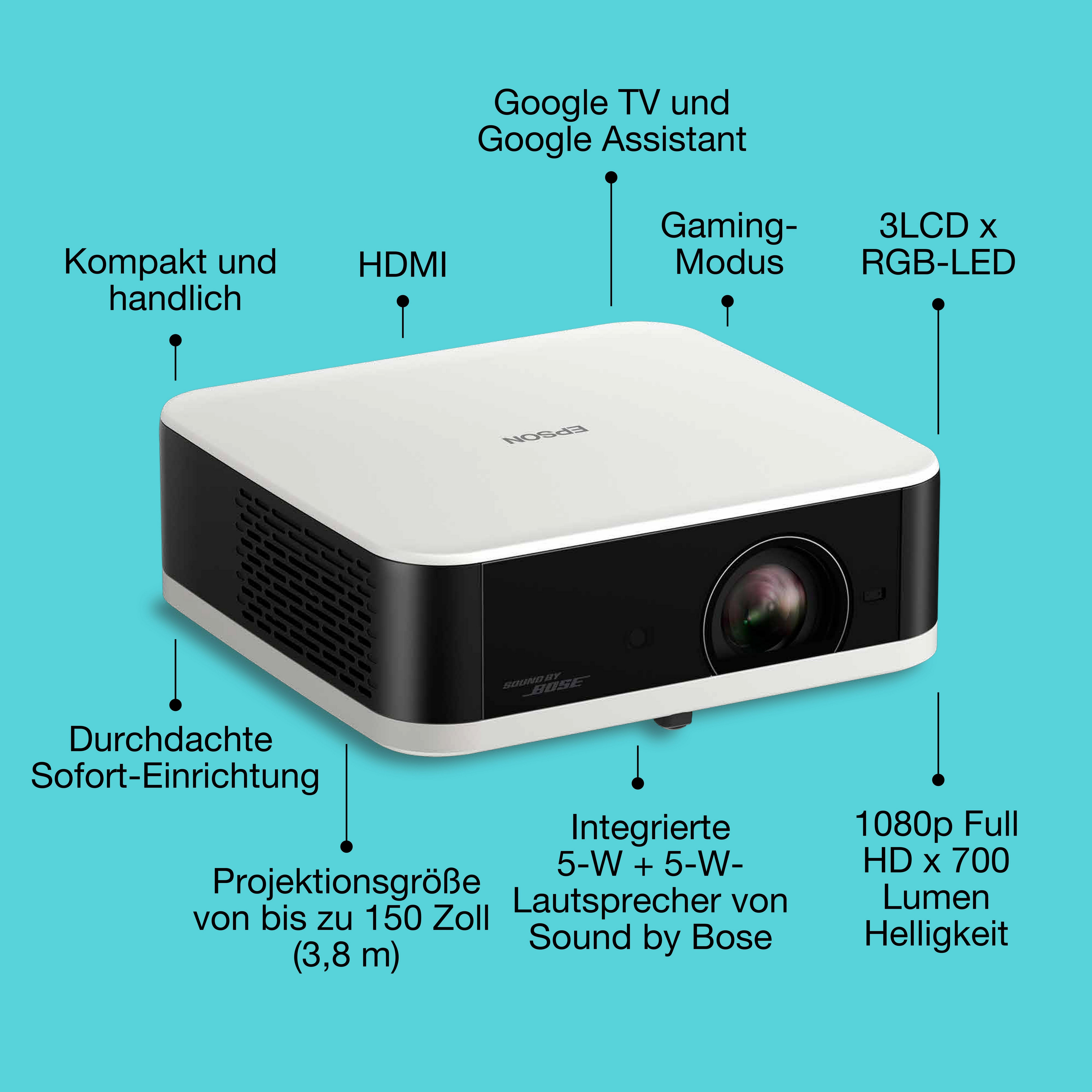 Epson V11HB72040 videoproiettore Proiettore a raggio standard 700 ANSI lumen 3LCD 1080p (1920x1080) Nero, Bianco
