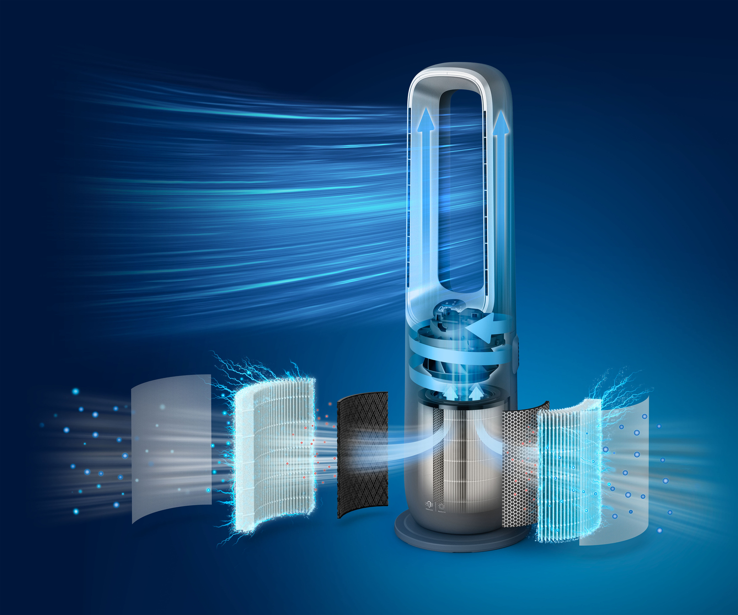 Philips Series 8000 AMF870 - K�hll�fter/Heizer/Luftreiniger ohne Ventilatorschaufel