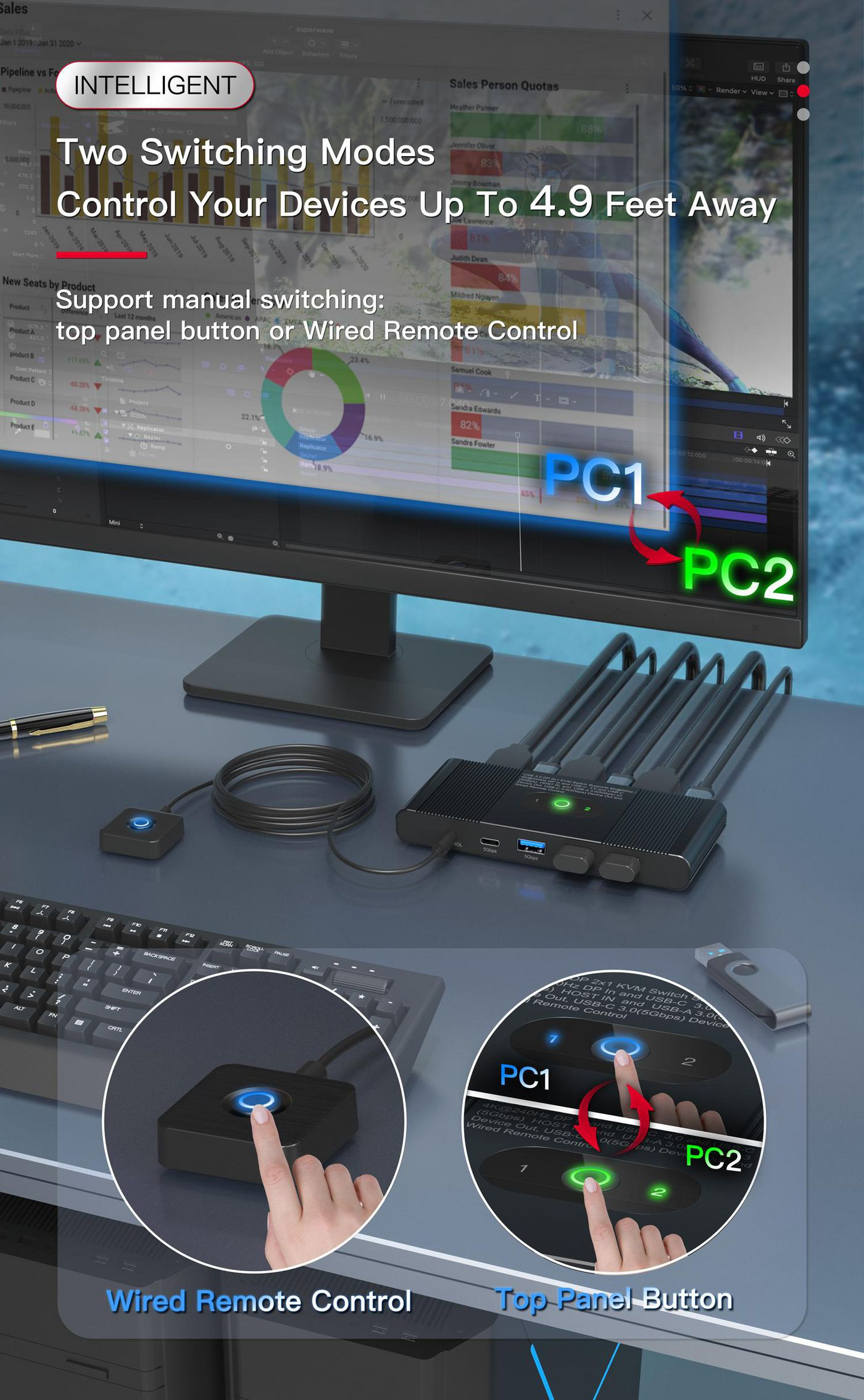 MicroConnect KVM / Video / Audio Switch - 3