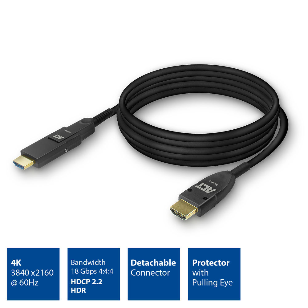 ACT AK4101 cable HDMI 15 m HDMI tipo A (Est�ndar) Negro