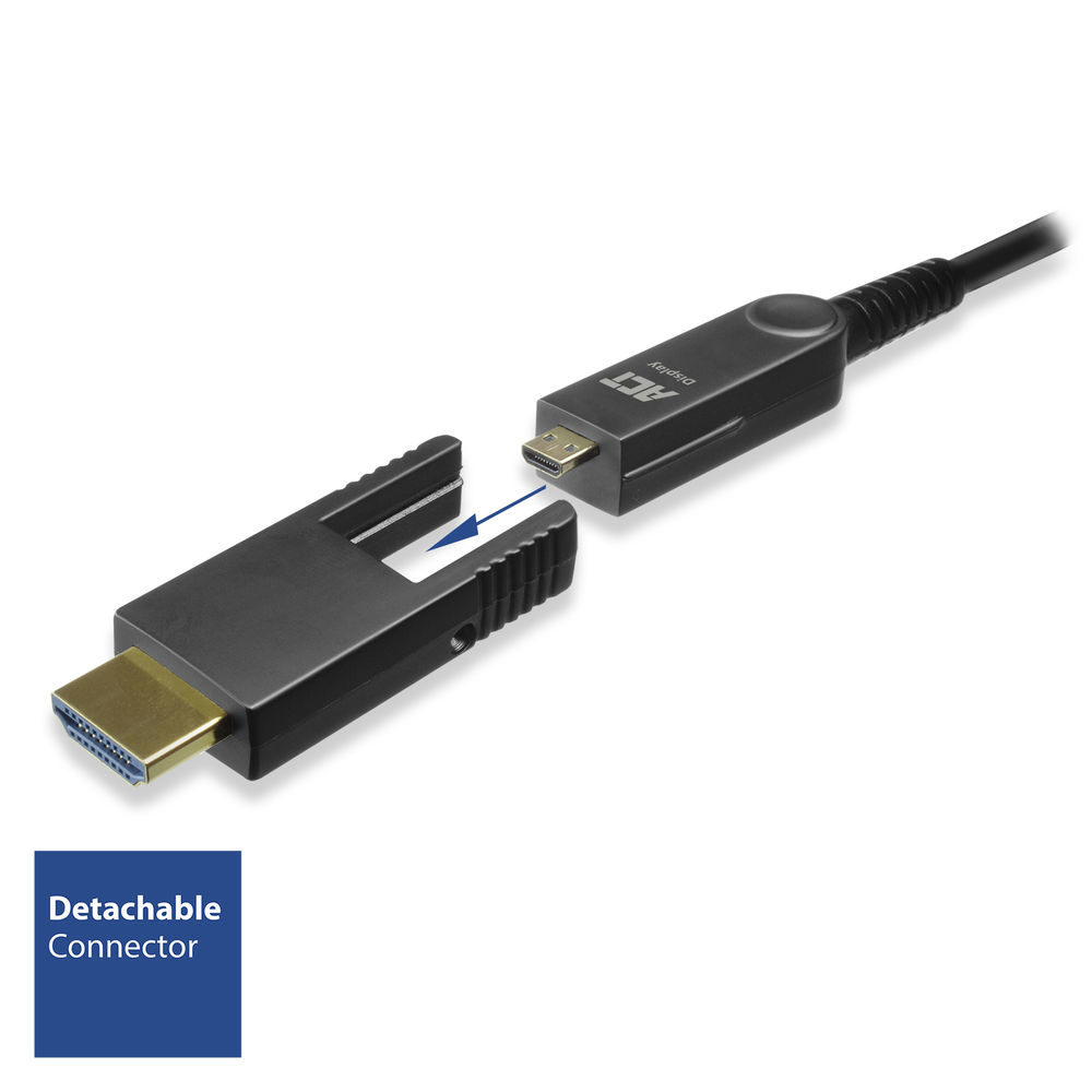 ACT AK4101 cable HDMI 15 m HDMI tipo A (Est�ndar) Negro