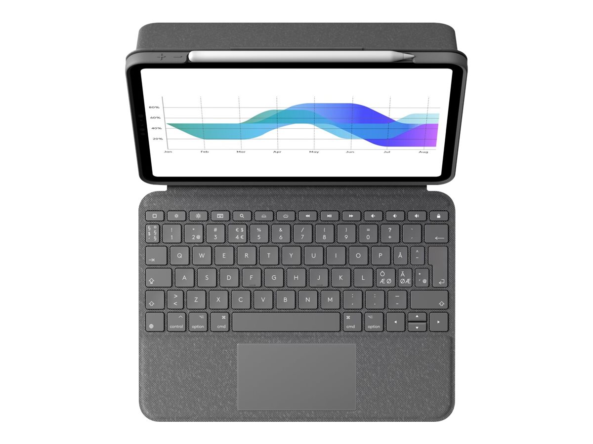 Logitech Folio Touch Gris Smart Connector QWERTY Nordique