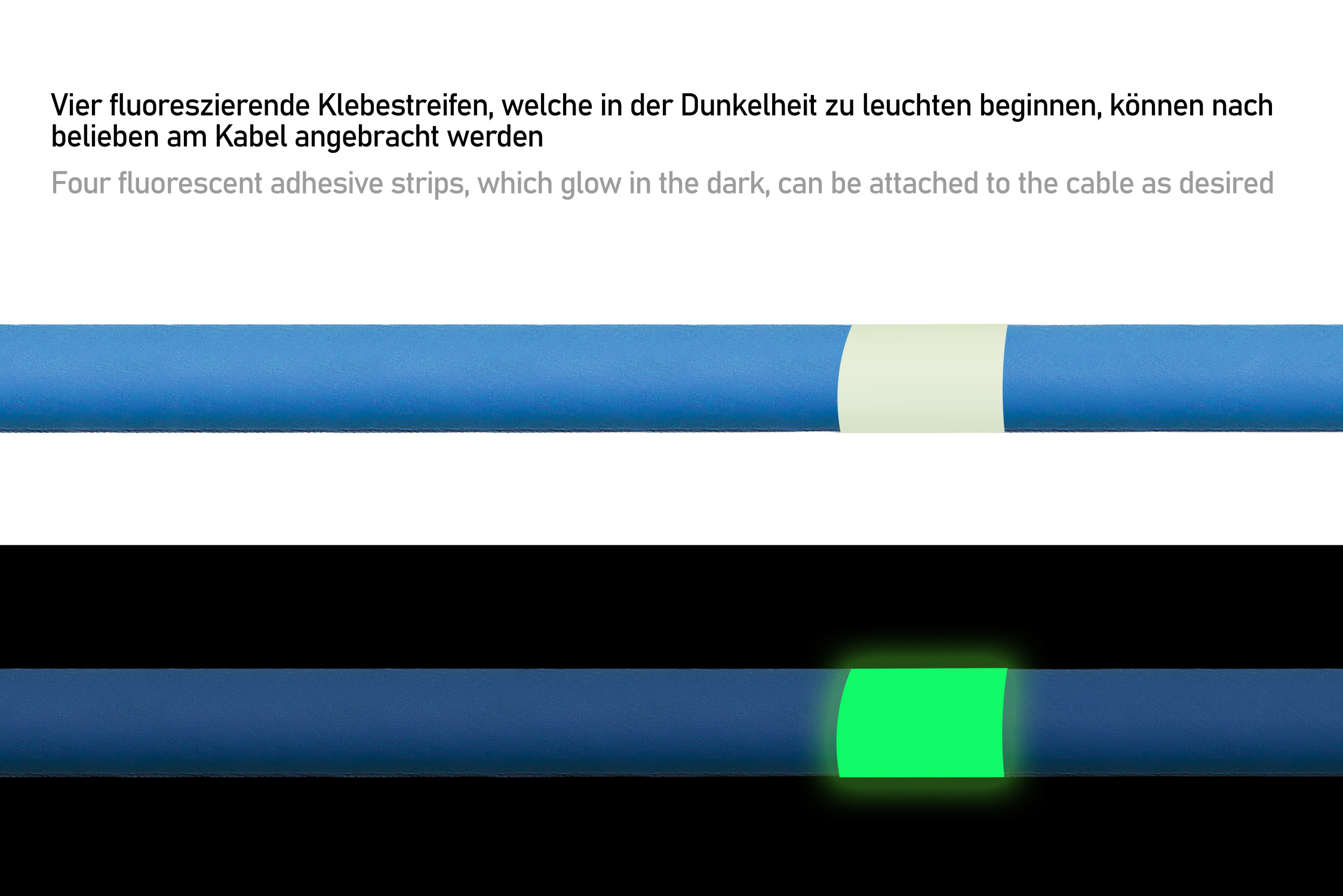 kabelmeister� E-Auto-Ladekabel Mode 3, Typ 2 Stecker an Buchse, 3-phasig, 16 A, 11 kW, blau, 10m