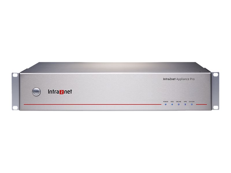 Intra2net Appliance Pro - Sicherheitsgert - GigE