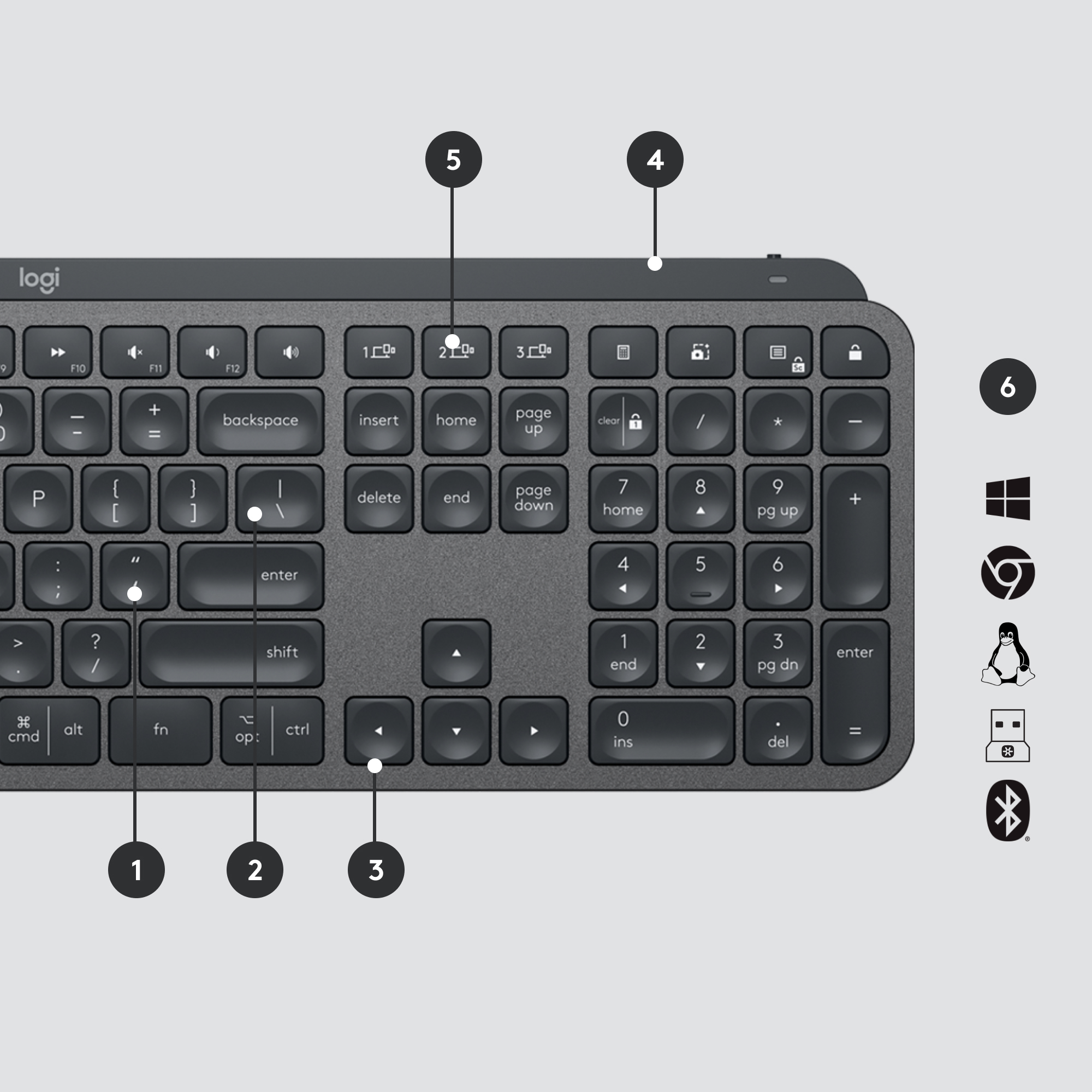 Logitech MX Keys Business Wireless Keyboard