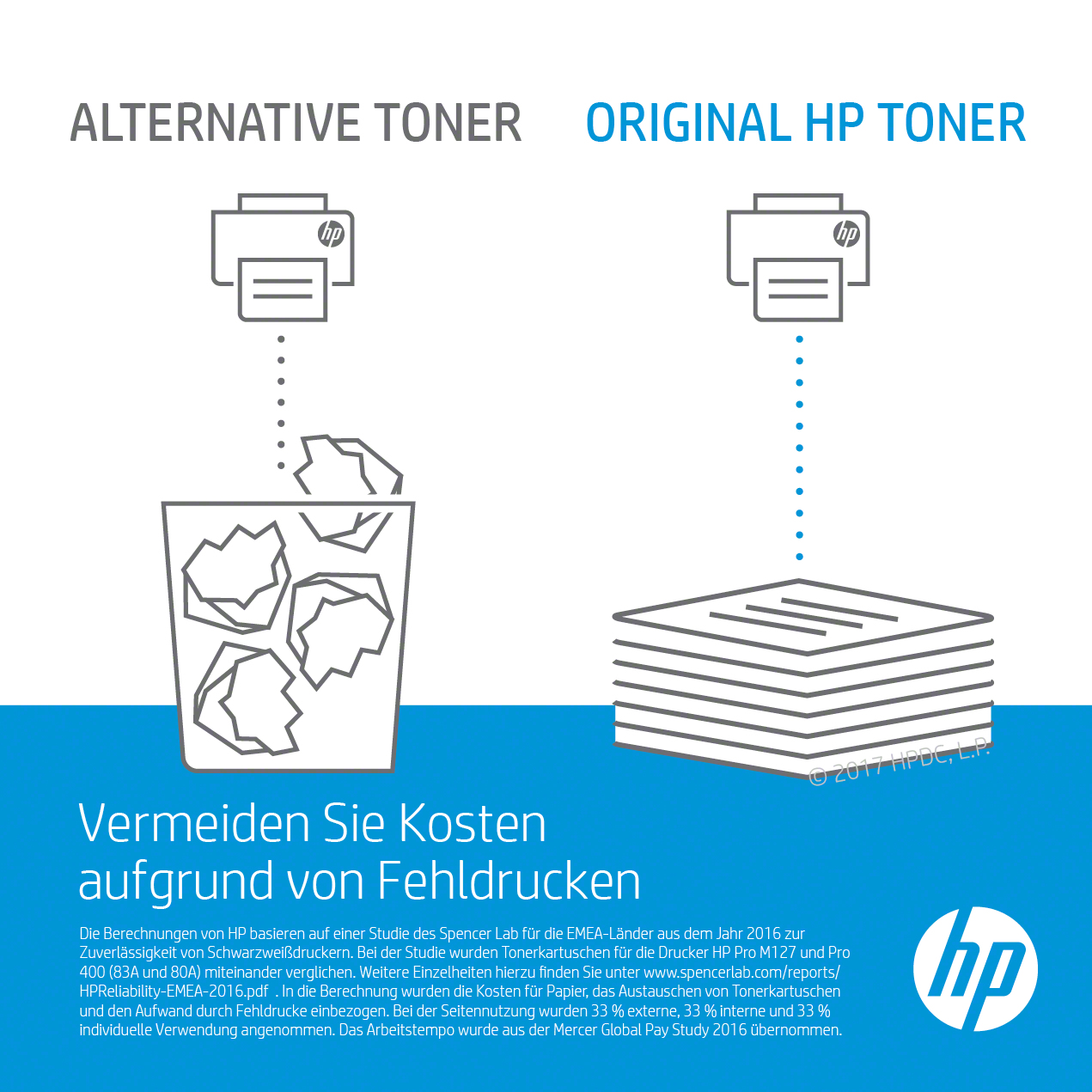 HP Q3656A rullo 60000 pagine