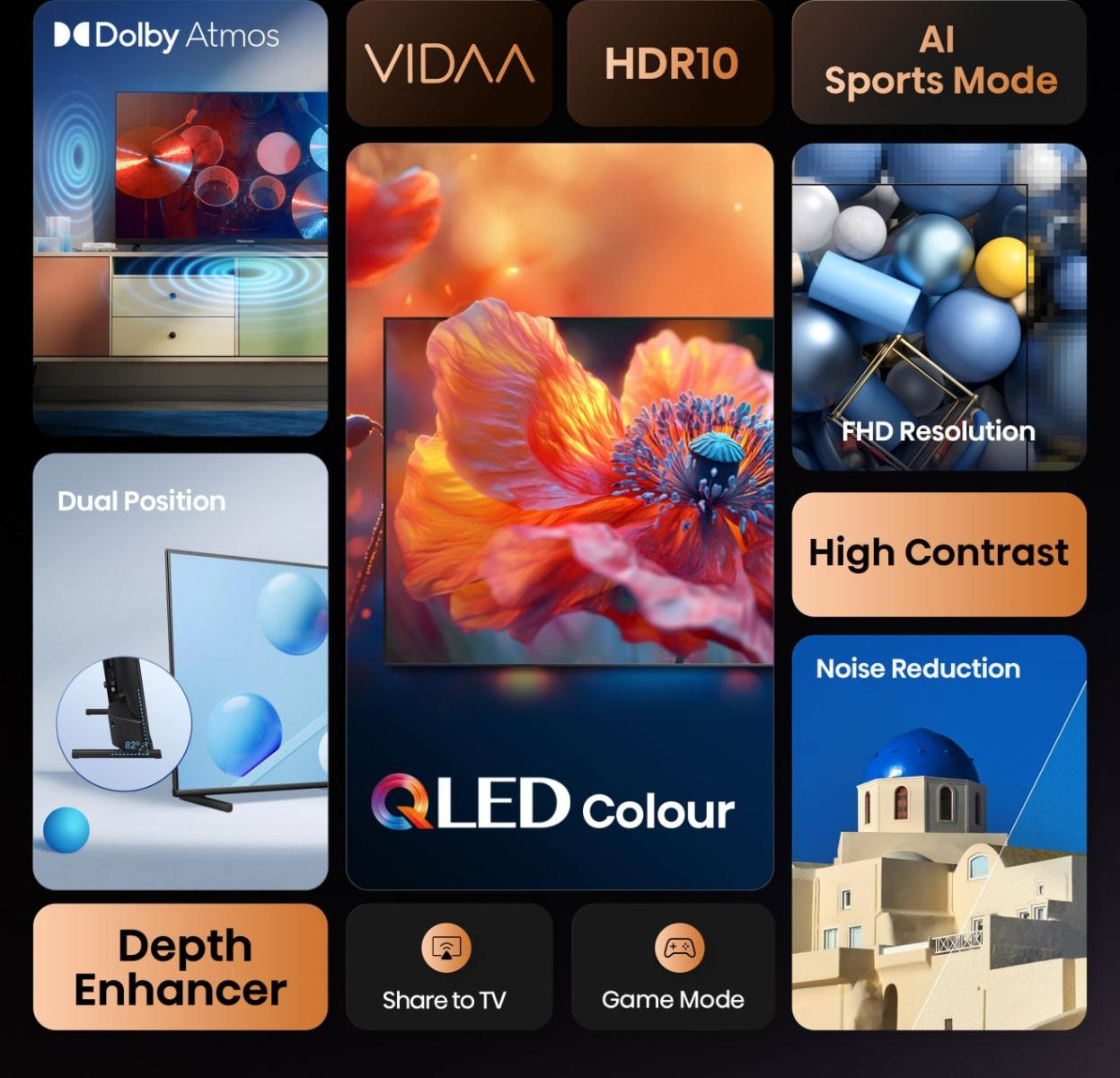 Hisense 40A5Q 101.6 cm (40) Full HD Smart TV Wi-Fi Black