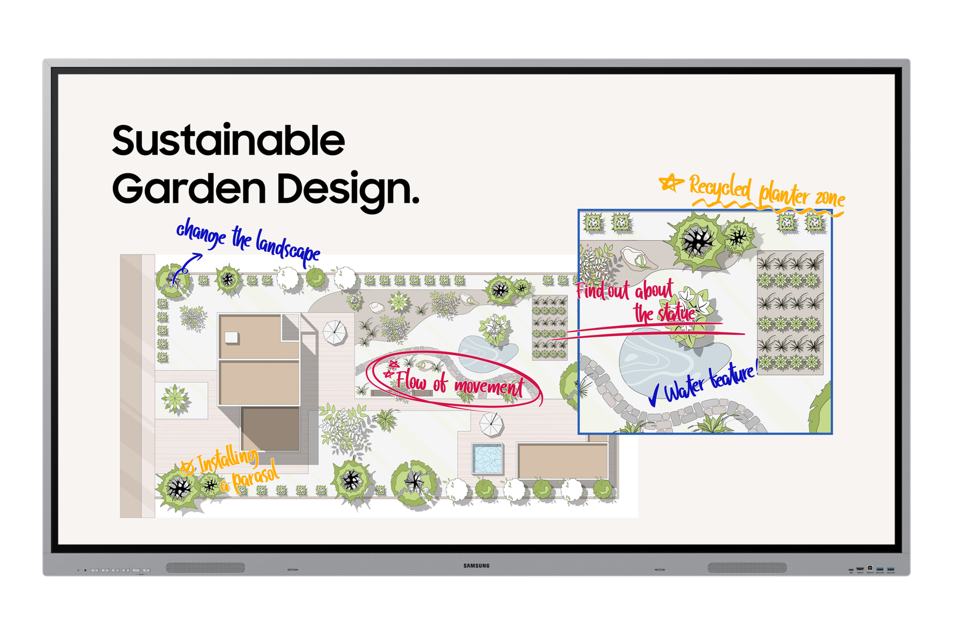 Samsung WE75FX pizarra blanca interactiva 190,5 cm (75) 3840 x 2160 Pixeles Gris HDMI