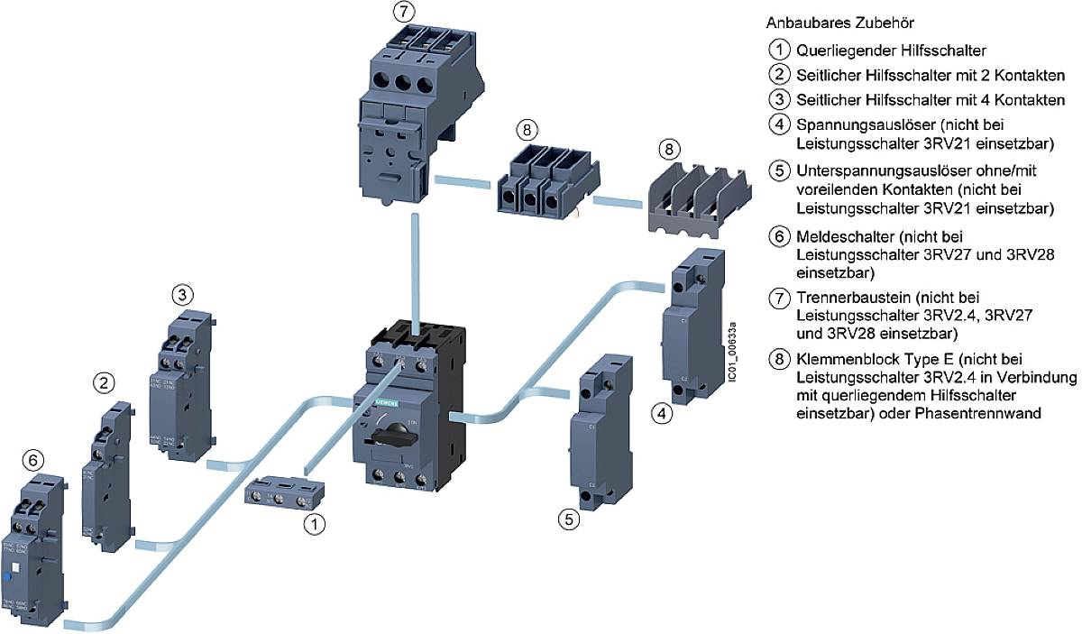 Siemens 3RV24111DA20 non class�