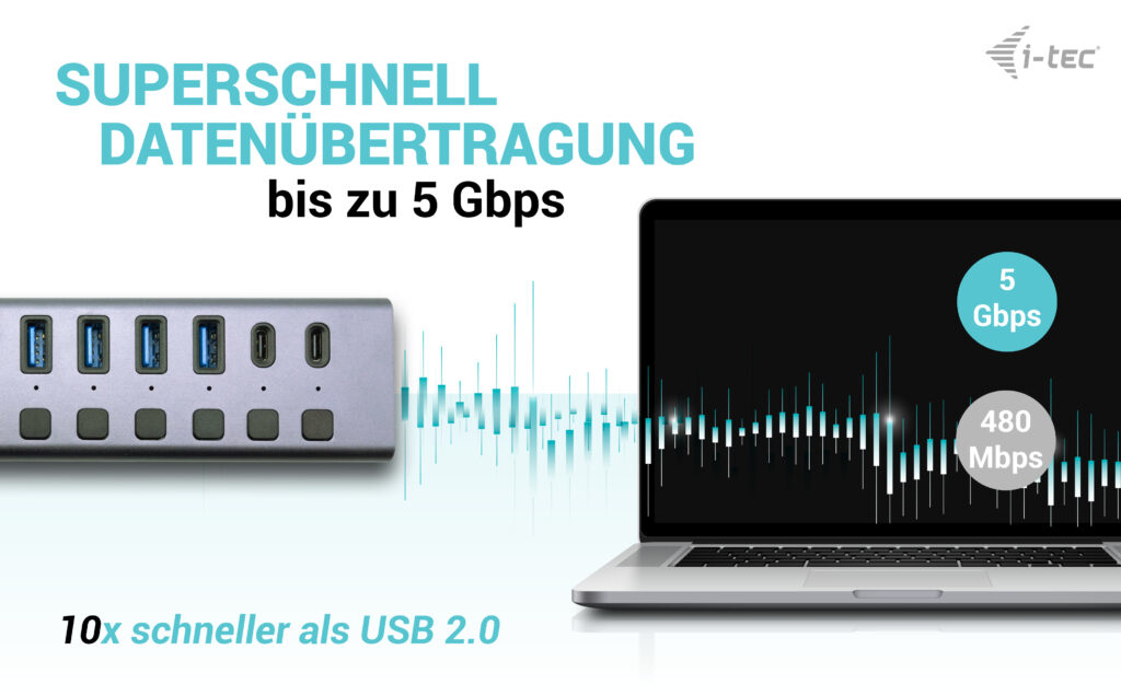 i-tec CACHARGEHUB9LANUK hub di interfaccia USB 2.0 Type-C 5000 Mbit/s Grigio