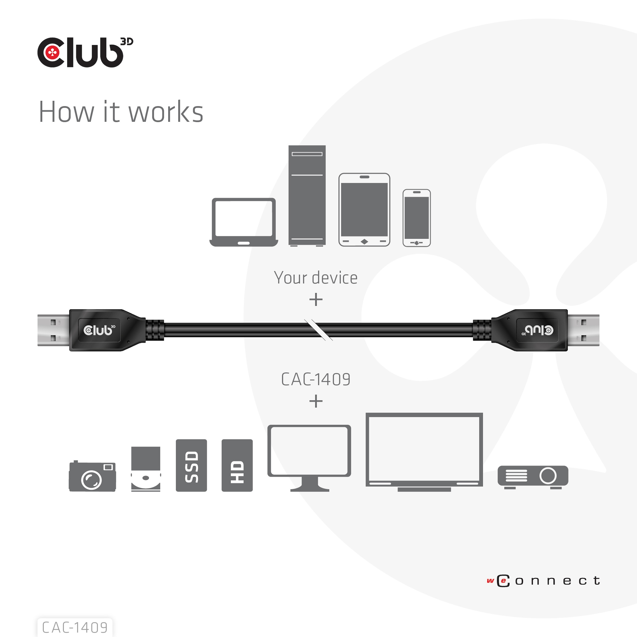 CLUB3D Cable USB Tipo-A Gen2(10G), 3A M/M 0.5m / 1.64 ft