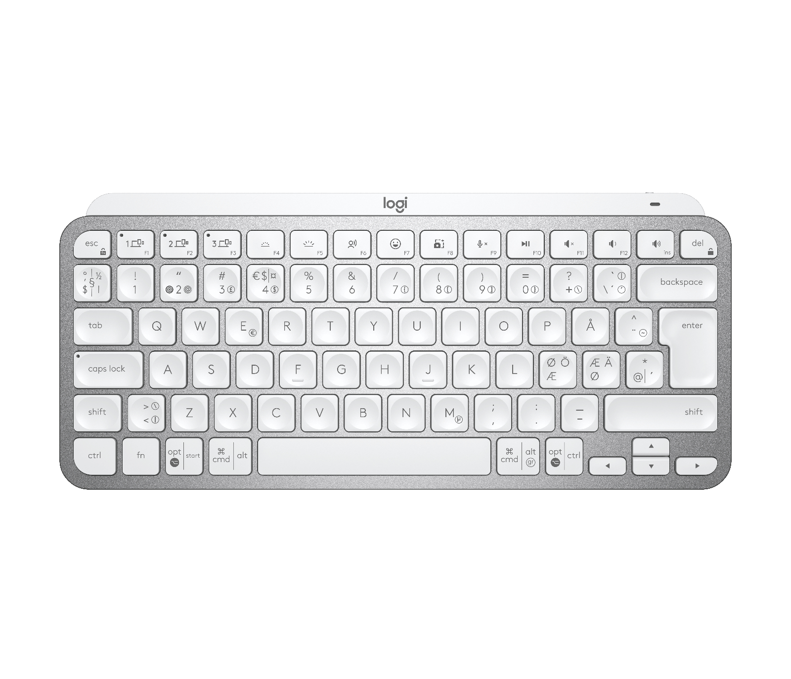 Logitech MX Keys Mini - Office - Tastatur - hinterleuchtet - Bluetooth - QWERTY - Nordisch (Dnisch/Finnisch/Norwegisch/Schwedisch)