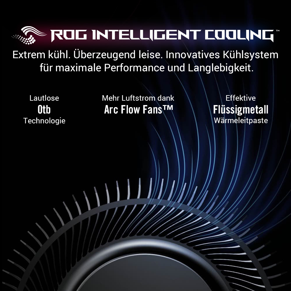 ASUS ROG Strix G17 G713PV-HX198W AMD Ryzen 9 7940HX Ordinateur portable 43,9 cm (17.3) Full HD 16 Go DDR5-SDRAM 1 To SSD NVIDIA GeForce RTX 4060 Wi-Fi 6E (802.11ax) Windows 11 Home Allemand Noir, Gris