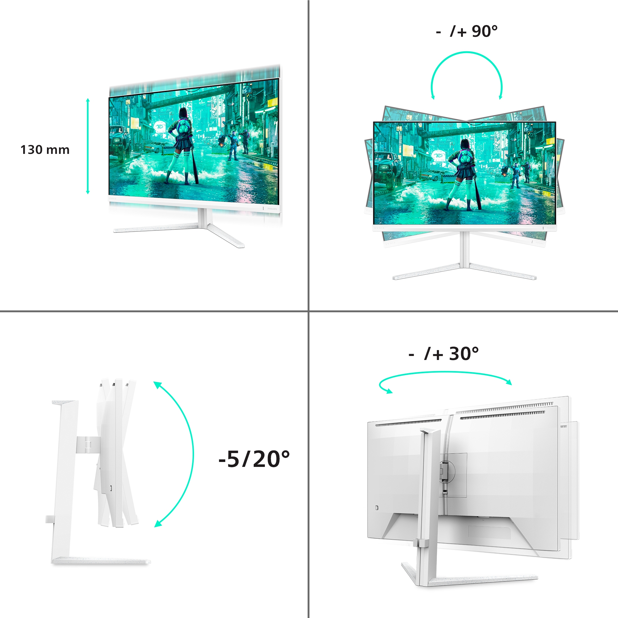 Philips Evnia 27M2N3201A/00 computer monitor 68.6 cm (27) 1920 x 1080 pixels Full HD LCD White