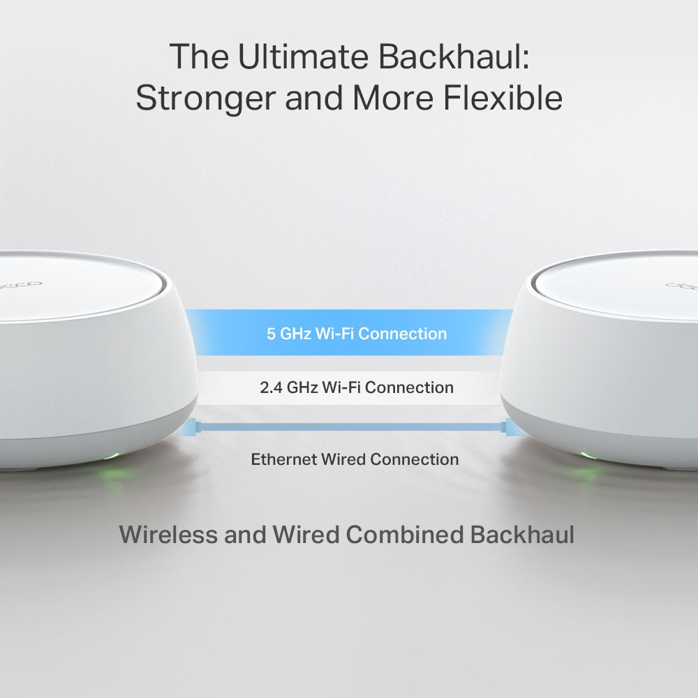 TP-Link DECO BE25(2-PACK) sistema Wi-Fi Mesh (Wi-Fi en malla) Doble banda (2,4 GHz / 5 GHz) Wi-Fi 7 (802.11be) Blanco Interno